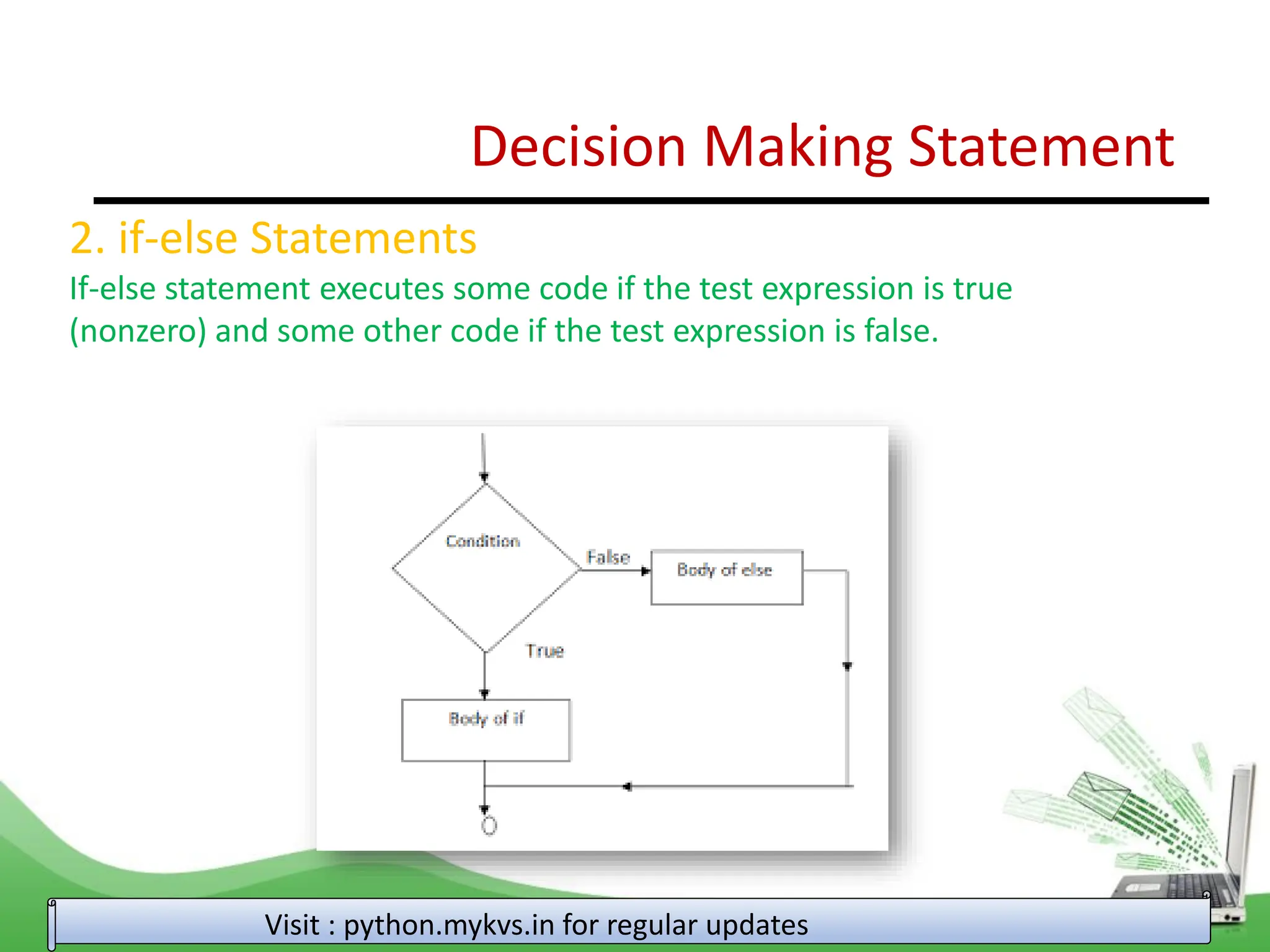 Decision Making Statement 2. if-else Statements If-else statement executes some code if the test expression is true (nonzero) and some other code if the test expression is false. Visit : python.mykvs.in for regular updates 