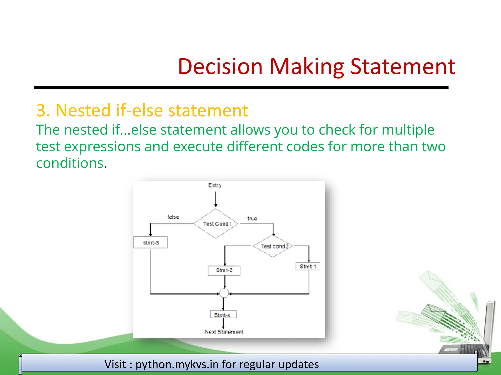 Decision Making Statement 3. Nested if-else statement The nested if...else statement allows you to check for multiple test expressions and execute different codes for more than two conditions. Visit : python.mykvs.in for regular updates 