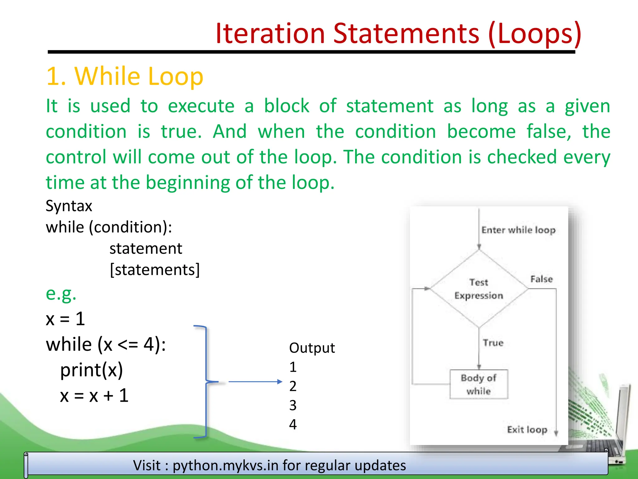 Iteration Statements (Loops) 1. While Loop It is used to execute a block of statement as long as a given condition is true. And when the condition become false, the control will come out of the loop. The condition is checked every time at the beginning of the loop. Syntax while (condition): statement [statements] e.g. x = 1 while (x <= 4): print(x) x = x + 1 Visit : python.mykvs.in for regular updates Output 1 2 3 4 