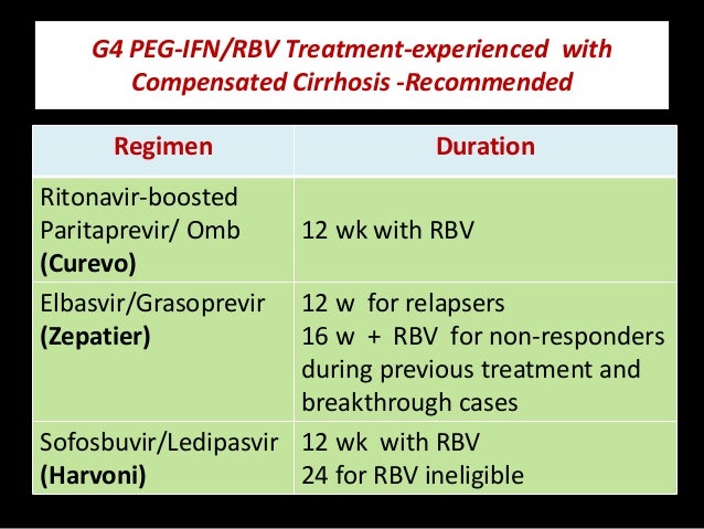 Revision Of Treatment Protocols For Hcv Genotype 4 Infection 2016