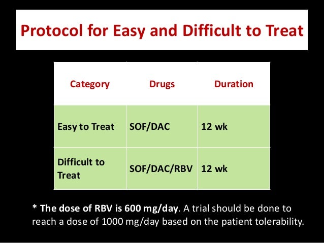 Revision of treatment protocols for hcv genotype 4