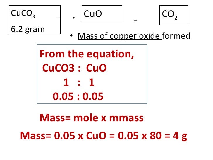 Revision on chapter 3 and chapter 9= chemistry