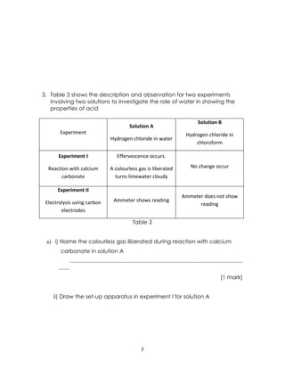 3. Table 3 shows the description and observation for two experiments
   involving two solutions to investigate the role of water in showing the
   properties of acid

                                                                                                  Solution B
                                                      Solution A
       Experiment                                                                          Hydrogen chloride in
                                          Hydrogen chloride in water
                                                                                               chloroform

      Experiment I                            Effervescence occurs.

  Reaction with calcium                   A colourless gas is liberated                       No change occur
        carbonate                           turns limewater cloudy

      Experiment II
                                                                                        Ammeter does not show
 Electrolysis using carbon                  Ammeter shows reading
                                                                                              reading
        electrodes

                                                        Table 3


 a) i) Name the colourless gas liberated during reaction with calcium
       carbonate in solution A
                ................................................................................................................
      .......
                                                                                                                 [1 mark]


    ii) Draw the set-up apparatus in experiment I for solution A




                                                              5
 
