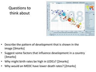 Questions to
     think about




• Describe the pattern of development that is shown in the
  image [3marks]
• Suggest some factors that influence development in a country
  [3marks]
• Why might birth rates be high in LEDCs? [2marks]
• Why would an MEDC have lower death rates? [2marks]
 