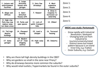 2. Large
1. Leisure and     detached       3. Very few         4. Most       Zone 1:
entertainment     houses with      driveways         expensive
   facilities       garages                            houses       Zone 2:
                                                      8. Grew in
 5. Shops and      6. Semi-        7. Newest         response to    Zone 3:
    Offices        detached                         increased car
                  houses with                         ownership     Zone 4:
                    gardens
  9. High-rise
 flats may now   10. Parks and     11. Lots of       12. Oldest
                                                                    Zone 5:
 replace some     open spaces    public transport
run-down areas                         links
                                                                     MEDC case study: Portsmouth
 13. Tall high   14. Cheapest      15. Land is      16. Terraced
    density         housing         cheaper            housing
                                                                     -   Grew rapidly with Industrial
   buildings                                                                Revolution / dockyard
                                                                       - Changing land-use from
                  18. Modern                                                     industrial to
  17. Some       out-of -town    19. High-value     20. Industry          tourism/university/retail
   garages         shopping           land                            - Distinct zones but mixed
                    centres
                                                                         pattern because is an island
                                                                        - Inner City, e.g. Fratton
                                                                     - Outer Suburbs, e.g. Cosham


  •   Why are there tall high density buildings in the CBD?
  •   Why are gardens so small in the zone near Priory?
  •   Why do driveways become more common the suburbs?
  •   Why would retail outlets / hypermarkets be found in the outer suburbs?
 