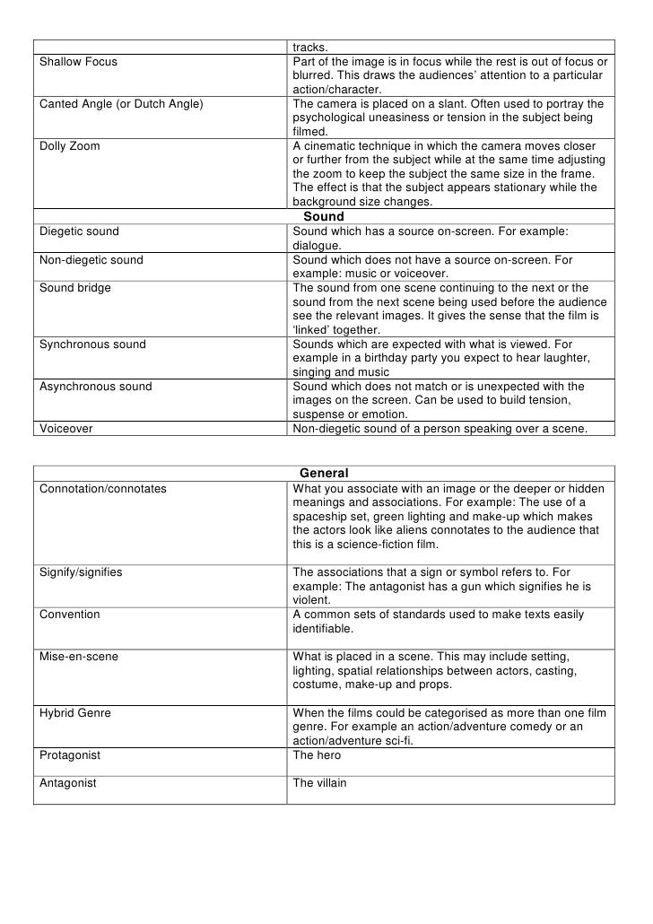 Edexcel business studies gcse coursework