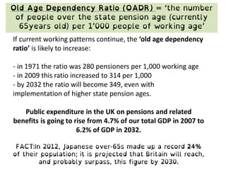 If current working patterns continue, the ‘old age dependency
ratio’ is likely to increase:
- in 1971 the ratio was 280 pensioners per 1,000 working age
- in 2009 this ratio increased to 314 per 1,000
- by 2032 the ratio will become 349, even with
implementation of higher state pension ages.
Public expenditure in the UK on pensions and related
benefits is going to rise from 4.7% of our total GDP in 2007 to
6.2% of GDP in 2032.
 