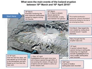 What were the main events of the Iceland eruption
between 19th March and 16th April 2010?
14-16th April.
Over the next four days, ash
was ejected up to 8 km high
in the atmosphere and lava
flowed up to 3 km from the
main vent.
1.15am 14th April.
Eyjafjallajökull burst open once more
and a fissure opened through 200m of
ice covering the volcano. A huge cloud
of tephra and ash started to come out
of the volcanic vent.
13thth April
A series of shallow
earthquakes were recorded
12th April.
A second volcanic fissure
opened during an earthquake
measuring 3.2 magnitude
beneath Eyjafjallajökull and
many smaller earthquakes
were recorded
Many thought that the
eruption was over.
31st March. New basalt (the
rock created by cooling lava)
covered around 1 square
kilometre
This eruption produced a
spectacular ‘volcanic Disneyland’
and tourists flocked to the site to
see amazing lava flows.
20th March.
At 11:30pm a volcanic
fissure opened at
Fimmvörðuháls, a rocky
area between two glaciers
19th March.
Scientists monitoring the
area measured earthquakes
caused by magma moving
into fissures
Start Here
Map compiled by Páll Einarsson and Ásta Rut Hjartardóttir, The Geo-science Institute
of the University of Iceland
 