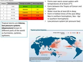 • Forms over warm ocean waters with
temperatures of at least 27°C
• Form between the Tropics of Cancer and
Capricorn
• Water must be at least 60 m deep
• Form in hottest times of the year (May-
Nov in northern hemisphere, Nov - Apr
in southern hemisphere)
• Low pressure system (air pressure low)
Tropical storms are intense,
low pressure systems
(depressions) known in
different parts of the world
as hurricanes, cyclones,
typhoons.
 