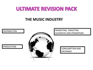 THE MUSIC INDUSTRY

DISTRIBUTION                 MARKETING, TARGETING
                             AUDIENCES AND PROMOTION




PRODUCTION
                                  CONSUMPTION AND
                                  EXCHANGE
 