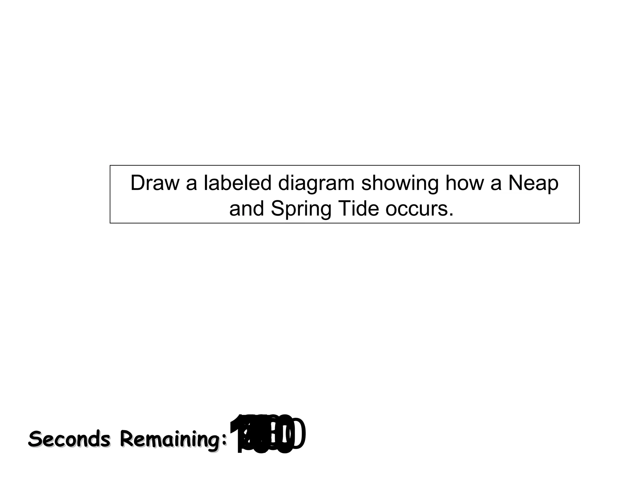 Draw a labeled diagram showing how a Neap
and Spring Tide occurs.

120
130
140
10
30
40
50
60
700
0
2
3
4
5
6
7
8
9
180
8
20
160
90
150
170
100
110
1

Seconds Remaining:

 