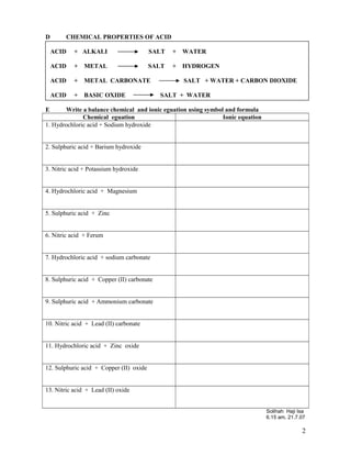 D CHEMICAL PROPERTIES OF ACID
ACID + ALKALI SALT + WATER
ACID + METAL SALT + HYDROGEN
ACID + METAL CARBONATE SALT + WATER + CARBON DIOXIDE
ACID + BASIC OXIDE SALT + WATER
E Write a balance chemical and ionic eguation using symbol and formula
Chemical eguation Ionic equation
1. Hydrochloric acid + Sodium hydroxide
2. Sulphuric acid + Barium hydroxide
3. Nitric acid + Potassium hydroxide
4. Hydrochloric acid + Magnesium
5. Sulphuric acid + Zinc
6. Nitric acid + Ferum
7. Hydrochloric acid + sodium carbonate
8. Sulphuric acid + Copper (II) carbonate
9. Sulphuric acid + Ammonium carbonate
10. Nitric acid + Lead (II) carbonate
11. Hydrochloric acid + Zinc oxide
12. Sulphuric acid + Copper (II) oxide
13. Nitric acid + Lead (II) oxide
Solihah Haji Isa
6.15 am, 21.7.07
2
 