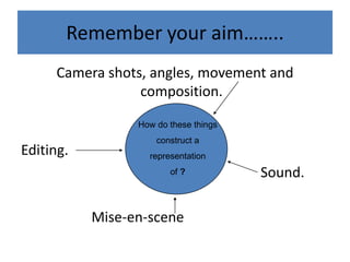 Remember your aim……..
     Camera shots, angles, movement and
                 composition.

                 How do these things
                     construct a
Editing.           representation
                        of ?           Sound.

           Mise-en-scene
 