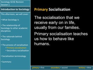 Sociology GCSE Revision
Session 1

Introduction to Sociology

Primary Socialisation

This afternoon, we will cover:
• What Sociology is
• The relationship of
Sociology to other academic
disciplines
• The rationale behind
Sociology
• The process of socialisation
• Primary socialisation
• Secondary socialisation

The socialisation that we
receive early on in life,
usually from our families.
Primary socialisation teaches
us how to behave like
humans.

• Socialisation terminology
• Summary
primary = first

secondary = second

tertiary = third

 