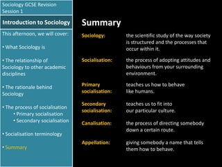 Sociology GCSE Revision
Session 1

Introduction to Sociology

Summary

This afternoon, we will cover:

Sociology:

the scientific study of the way society
is structured and the processes that
occur within it.

• The relationship of
Sociology to other academic
disciplines

Socialisation:

the process of adopting attitudes and
behaviours from your surrounding
environment.

• The rationale behind
Sociology

Primary
socialisation:

teaches us how to behave
like humans.

• The process of socialisation
• Primary socialisation
• Secondary socialisation

Secondary
socialisation:

teaches us to fit into
our particular culture.

Canalisation:

the process of directing somebody
down a certain route.

Appellation:

giving somebody a name that tells
them how to behave.

• What Sociology is

• Socialisation terminology
• Summary

 
