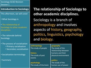 Sociology GCSE Revision
Session 1

Introduction to Sociology
This afternoon, we will cover:
• What Sociology is
• The relationship of
Sociology to other academic
disciplines
• The rationale behind
Sociology
• The process of socialisation
• Primary socialisation
• Secondary socialisation
• Socialisation terminology
• Summary

The relationship of Sociology to
other academic disciplines.
Sociology is a branch of
anthropology and involves
aspects of history, geography,
politics, linguistics, psychology
and biology.
anthropology
The study of people
history
The study of past
events

psychology
The study of the brain

geography
The study of the
relationship between
humans and their
physical environment
politics
The study of the
human use of power

 