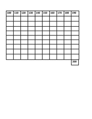 100 110 120 130 140 150 160 170 180 190
200
 