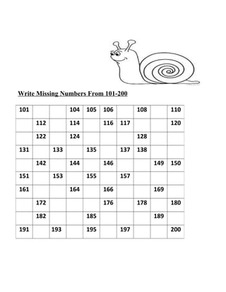 Write Missing Numbers From 101-200
101 104 105 106 108 110
112 114 116 117 120
122 124 128
131 133 135 137 138
142 144 146 149 150
151 153 155 157
161 164 166 169
172 176 178 180
182 185 189
191 193 195 197 200
 