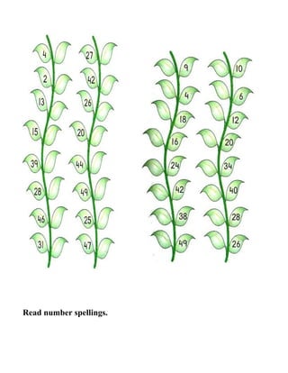 Read number spellings.
 