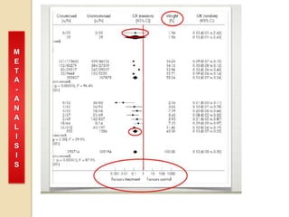 La intervención o comparación