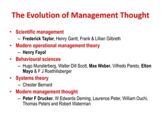 The Evolution of Management Thought
• Scientific management
– Frederick Taylor, Henry Gantt, Frank & Lillian Gilbreth
• Modern operational management theory
– Henry Fayol
• Behavioural sciences
– Hugo Munsterberg, Walter Dill Scott, Max Weber, Vilfredo Pareto, Elton
Mayo & F J Roethilisberger
• Systems theory
– Chester Bernard
• Modern management thought
– Peter F Drucker, W Edwards Deming, Laurence Peter, William Ouchi,
Thomas Peters and Robert Waterman
 