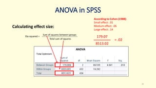 ANOVA in SPSS
Calculating effect size:
26
179.07
8513.02
= .02
According to Cohen (1988):
Small effect: .01
Medium effect: .06
Large effect: .14
 