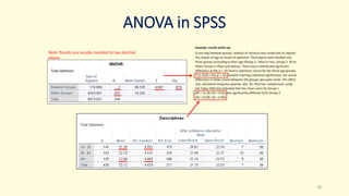 ANOVA in SPSS
28
Note: Results are usually rounded to two decimal
places
 