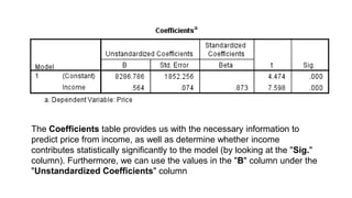 The Coefficients table provides us with the necessary information to
predict price from income, as well as determine whether income
contributes statistically significantly to the model (by looking at the "Sig."
column). Furthermore, we can use the values in the "B" column under the
"Unstandardized Coefficients" column
 