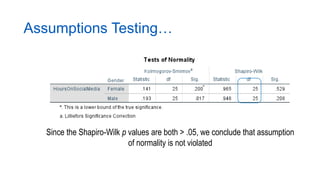 Assumptions Testing…
Since the Shapiro-Wilk p values are both > .05, we conclude that assumption
of normality is not violated
 