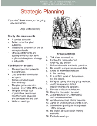 Strategic Planning
If you don’t know where you’re going,
any plan will do.
Alice in Wonderland
ReVisions LLC. Dr. Merryn Rutledge, PCC,
GPCC & Bd Certified Coach (c)2015
Sturdy plan requirements
•  A concise structure
•  Action verbs that yield
outcomes
•  Measurable outcomes at one or
more plan levels
•  Strategic statements are
accompanied by short-term
implementation plans; strategy
is actionable
Conditions for success
•  The right people involved in
the right ways
•  Data and other information
as inputs
•  Terms everybody uses
the same way
•  The plan guides decision
making—every step of the way
•  The plan infuses your
organization; people see
how their work advances
and connects with the plan
•  Well-run meetings
Group guidelines
1.  Talk about assumptions.
2.  Explain the reasons behind
what you say and do.
3.  Make statements and invite questions.
4.  Be specific, using examples and data.
5.  Share all information relevant
to this meeting.
6.  In a conflict, focus on the problem,
not the people.
7.  Disagree openly with any group member.
8.  Jointly design ways to test
disagreements and solutions.
9.  Discuss undiscussable issues.
10.  Keep the discussion focused.
11.  Avoid “talking over”, interrupting
and side conversation.
12.  Avoid comments at others’ expense.
13.  Agree on what important words mean.
14.  All members participate in all phases
of the process.
15.  Be explicit about decision-making
methods.
16.  Evaluate meetings.
 