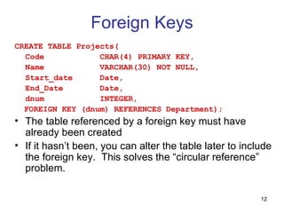 Foreign Keys
CREATE TABLE Projects(
  Code            CHAR(4) PRIMARY KEY,
  Name            VARCHAR(30) NOT NULL,
  Start_date      Date,
  End_Date        Date,
  dnum            INTEGER,
  FOREIGN KEY (dnum) REFERENCES Department);
• The table referenced by a foreign key must have
  already been created
• If it hasn’t been, you can alter the table later to include
  the foreign key. This solves the “circular reference”
  problem.

                                                          12
 