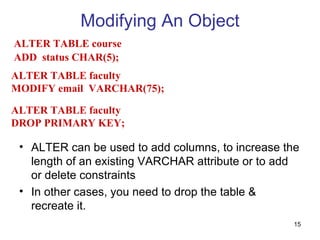 Modifying An Object
ALTER TABLE course
ADD status CHAR(5);
ALTER TABLE faculty
MODIFY email VARCHAR(75);

ALTER TABLE faculty
DROP PRIMARY KEY;

 • ALTER can be used to add columns, to increase the
   length of an existing VARCHAR attribute or to add
   or delete constraints
 • In other cases, you need to drop the table &
   recreate it.
                                                   15
 