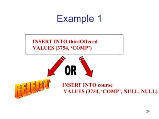 Example 1

INSERT INTO thirdOffered
VALUES (3754, ‘COMP’)




          INSERT INTO course
           VALUES (3754, ‘COMP’, NULL, NULL)


                                       24
 
