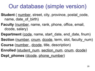 Our database (simple version)
Student ( number, street, city, province, postal_code,
  name, date_of_birth)
Faculty (number, name, rank, phone, office, email,
  dcode, salary)
Department (code, name, start_date, end_date, fnum)
Section (number, cnum, dcode, term, slot, faculty_num)
Course (number , dcode, title, description)
Enrolled (student_num, section_num, cnum, dcode)
Dept_phones (dcode, phone_number)

                                                  29
 