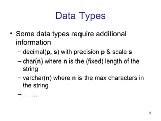 Data Types
• Some data types require additional
  information
  – decimal(p, s) with precision p & scale s
  – char(n) where n is the (fixed) length of the
    string
  – varchar(n) where n is the max characters in
    the string
  – ……..

                                                   6
 