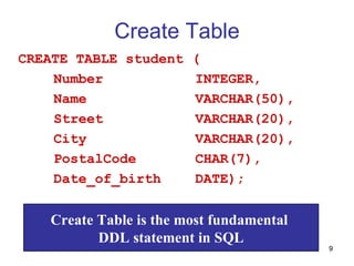 Create Table
CREATE TABLE student    (
    Number              INTEGER,
    Name                VARCHAR(50),
    Street              VARCHAR(20),
    City                VARCHAR(20),
    PostalCode          CHAR(7),
    Date_of_birth       DATE);


   Create Table is the most fundamental
          DDL statement in SQL
                                          9
 