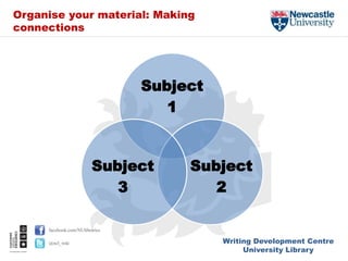 Writing Development Centre
University Library
facebook.com/NUlibraries
@ncl_wdc
Organise your material: Making
connections
Subject
1
Subject
2
Subject
3
 