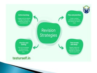 REVISION STRATEGIES for students and teachers 2024.pptx