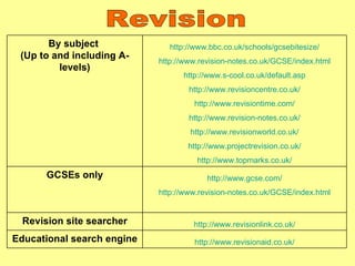 Revision By subject  (Up to and including A-levels) http://www.bbc.co.uk/schools/gcsebitesize/ http://www.revision-notes.co.uk/GCSE/index.html http://www.s-cool.co.uk/default.asp http://www.revisioncentre.co.uk/ http://www.revisiontime.com/ http://www.revision-notes.co.uk/ http://www.revisionworld.co.uk/ http://www.projectrevision.co.uk/ http://www.topmarks.co.uk/ GCSEs only http://www.gcse.com/ http://www.revision-notes.co.uk/GCSE/index.html Revision site searcher http://www.revisionlink.co.uk/ Educational search engine http://www.revisionaid.co.uk/ 