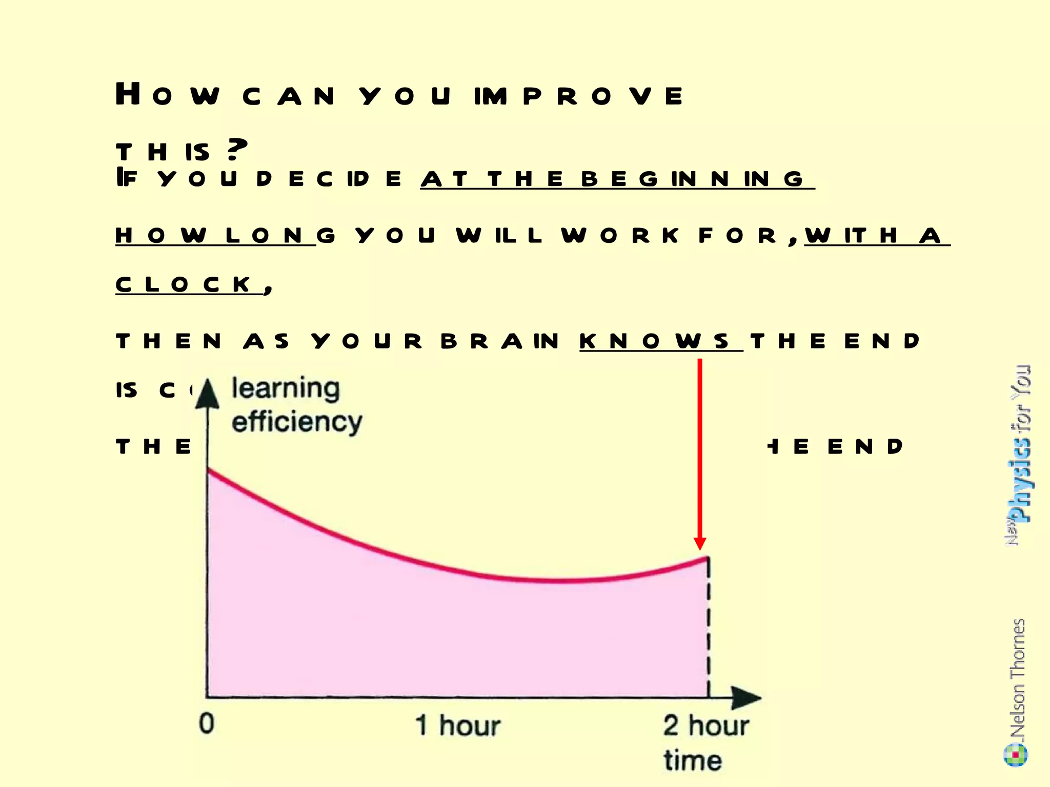 How can you improve this? If you decide  at the beginning how lon g you will work for,  with a clock , then as your brain  knows  the end is coming, the graph  rises  towards the end 