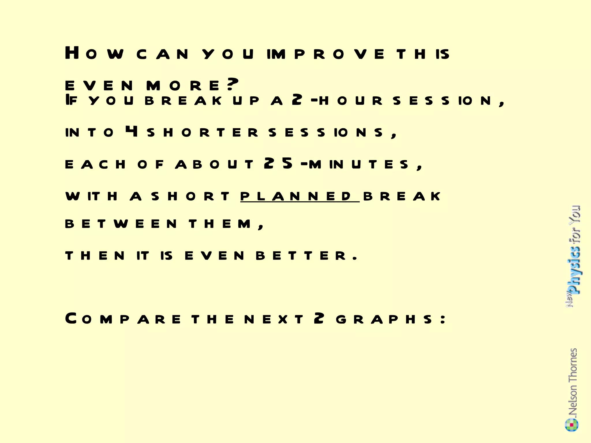 How can you improve this even more? If you break up a 2-hour session, into 4 shorter sessions, each of about 25-minutes, with a short  planned  break between them, then it is even better. Compare the next 2 graphs: 