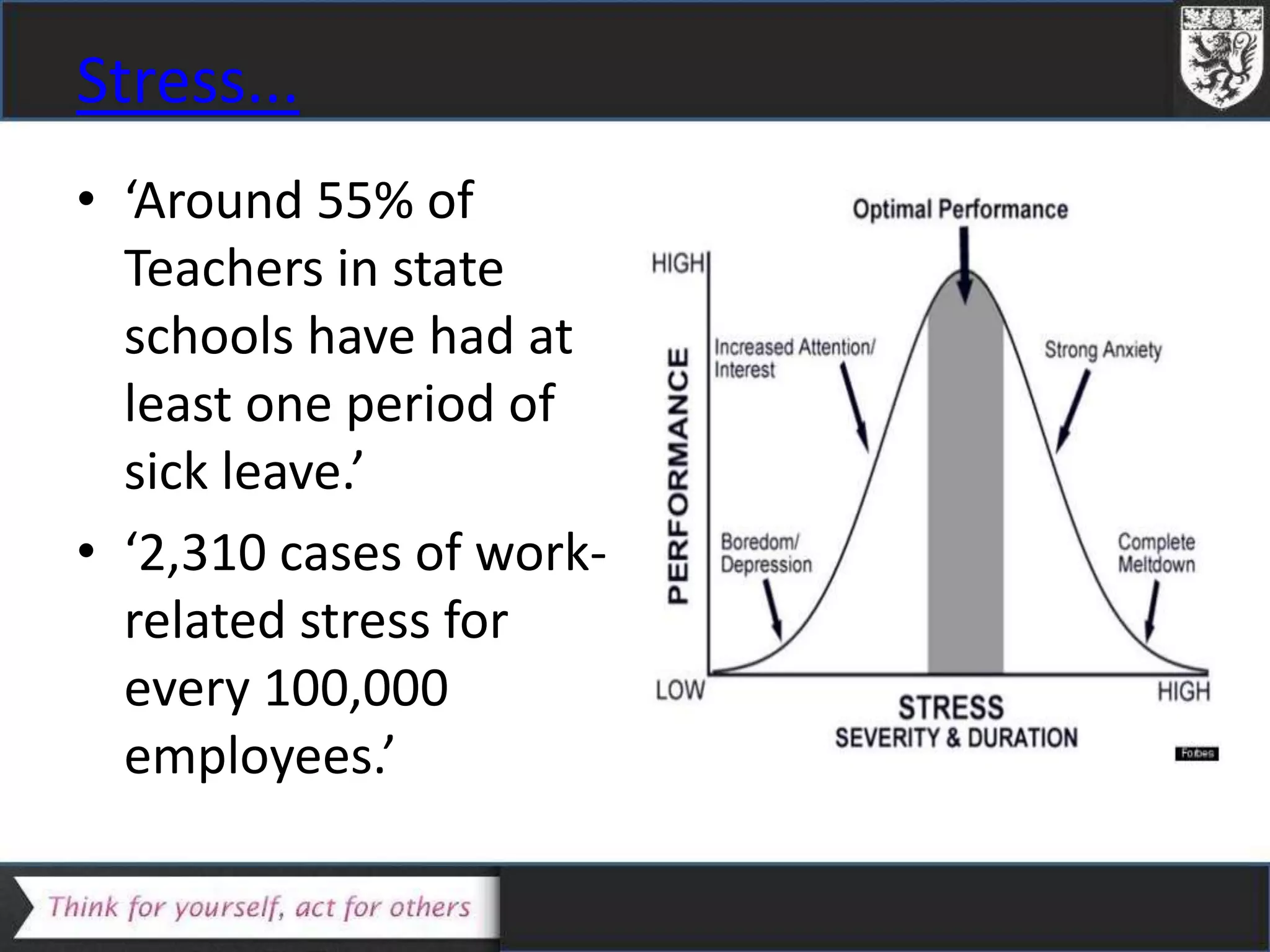 Stress...
• ‘Around 55% of
Teachers in state
schools have had at
least one period of
sick leave.’
• ‘2,310 cases of work-
related stress for
every 100,000
employees.’
 