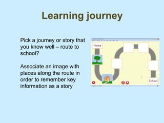 Learning journey

Pick a journey or story that
you know well – route to
school?

Associate an image with
places along the route in
order to remember key
information as a story
 
