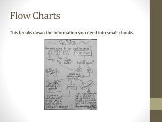 Flow Charts
This breaks down the information you need into small chunks.
 