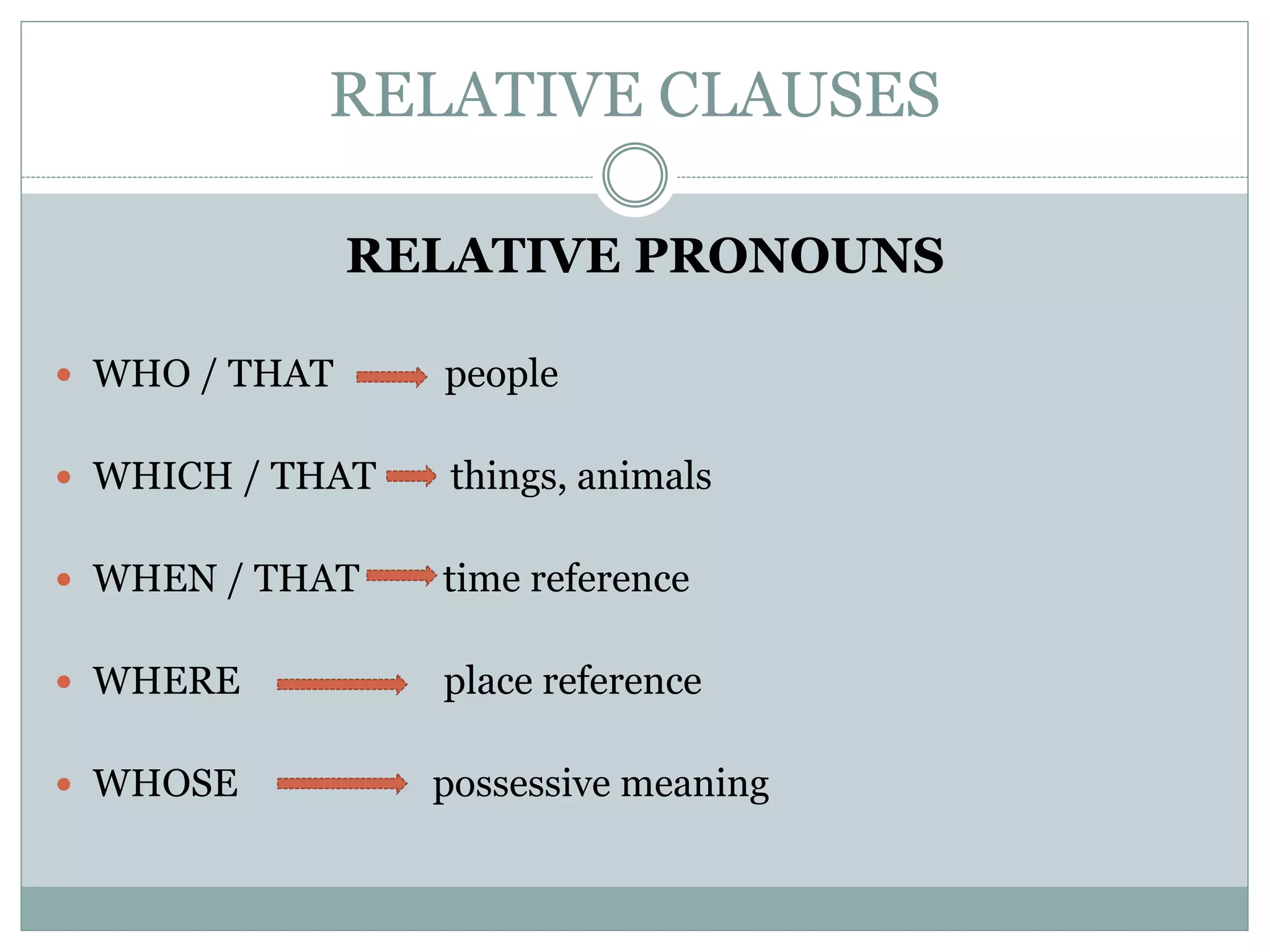 RELATIVE CLAUSES
 WHO / THAT people
 WHICH / THAT things, animals
 WHEN / THAT time reference
 WHERE place reference
 WHOSE possessive meaning
RELATIVE PRONOUNS
 