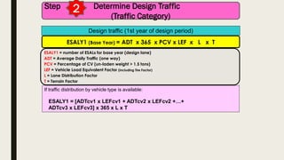 REVISION WEEK 8-ECG565 TOPIC 3-3.3-3.5-PAVEMENT STRUCTURAL DESIGN.pdf