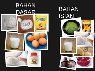 BAHAN
DASAR
BAHAN
ISIAN
 