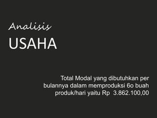 Analisis
USAHA
Total Modal yang dibutuhkan per
bulannya dalam memproduksi 6o buah
produk/hari yaitu Rp 3.862.100,00
 