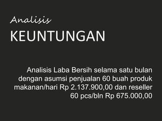 Analisis Laba Bersih selama satu bulan
dengan asumsi penjualan 60 buah produk
makanan/hari Rp 2.137.900,00 dan reseller
60 pcs/bln Rp 675.000,00
Analisis
KEUNTUNGAN
 