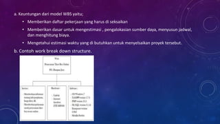 a. Keuntungan dari model WBS yaitu;
• Memberikan daftar pekerjaan yang harus di seksaikan
• Memberikan dasar untuk mengestimasi , pengalokasian sumber daya, menyusun jadwal,
dan menghitung biaya.
• Mengetahui estimasi waktu yang di butuhkan untuk menyelsaikan proyek tersebut.
b. Contoh work break down structure.
 